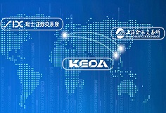 GDR發(fā)行捷報(bào)！科達(dá)制造成新規(guī)后瑞交所首個(gè)成功定價(jià)發(fā)行的企業(yè)，揚(yáng)帆瑞士，互聯(lián)全球